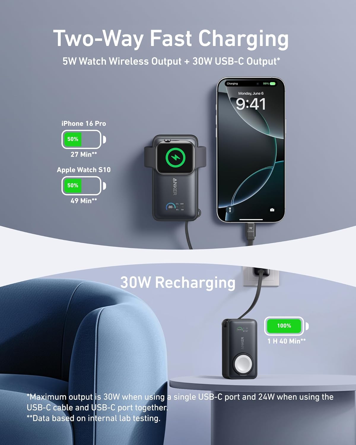 Anker MagGo Power Bank 10K, 35W, 5000 mAh - photo 3