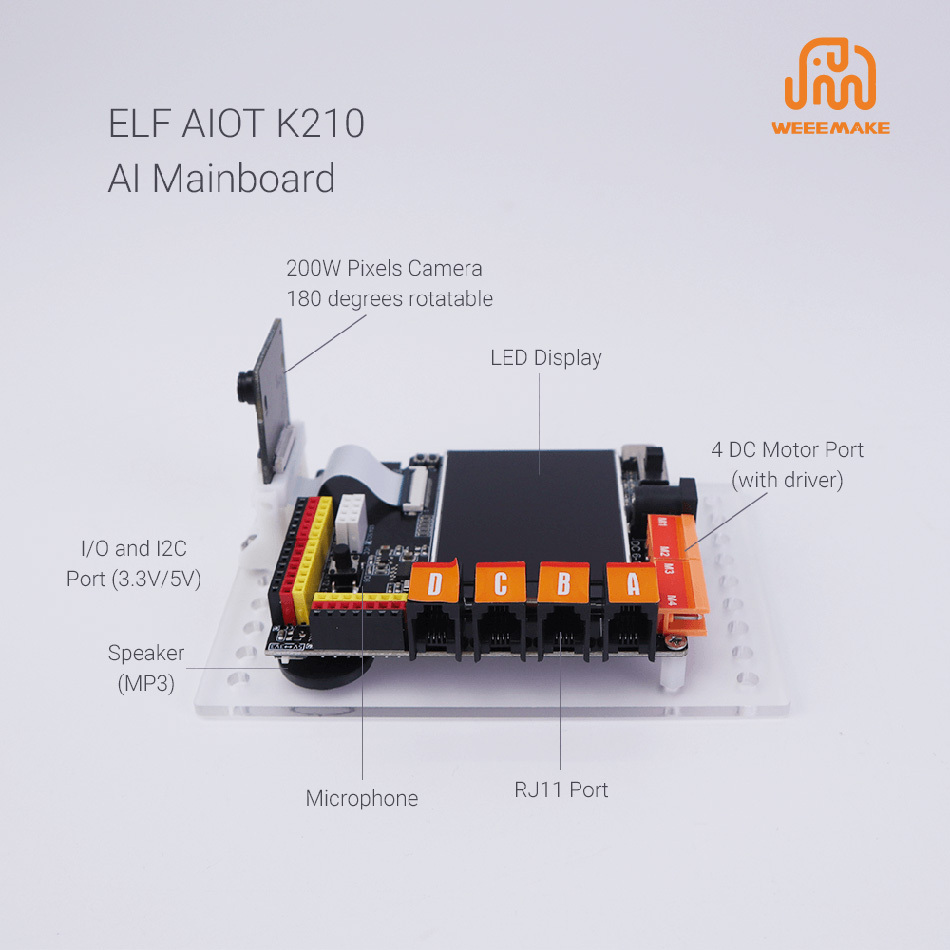 Weeemake ELF AIoT K210 AI Mainboard for DIY Robotic Kit